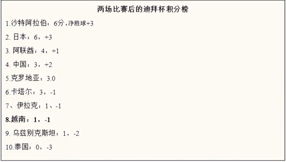 明年，我们将在球员方面再做两三次调整，但球队的基础已经搭建好了。